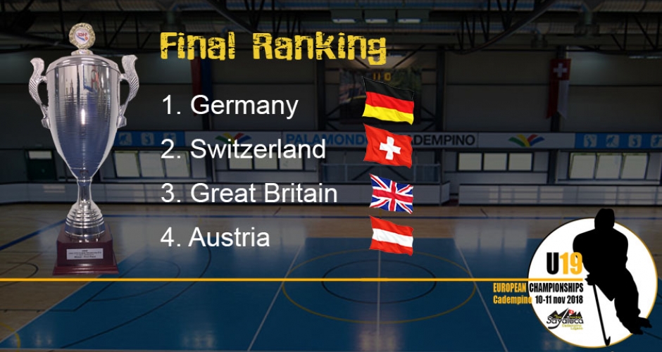 EU19 - Germay Win European Championship